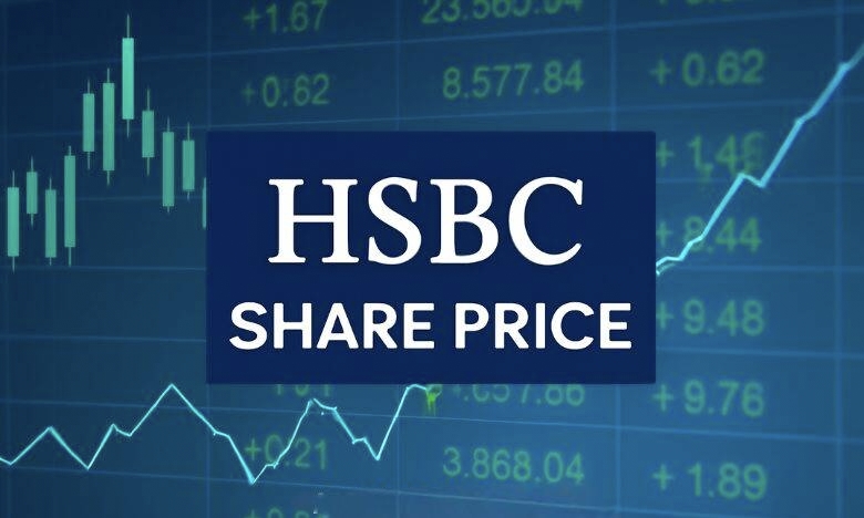HSBC Share Price: A Deep Dive into Its Dynamics