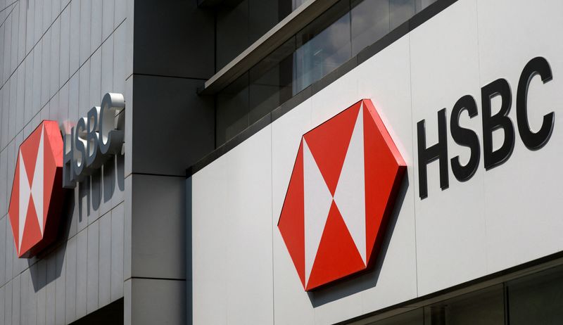 HSBC Share Price Today: Insights and Key Factors Driving